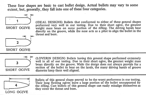 Lyman information related to cast bullet nose shape and expected performance.2